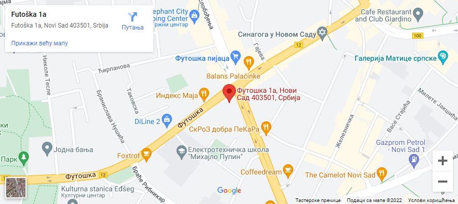 Novi Sad Map